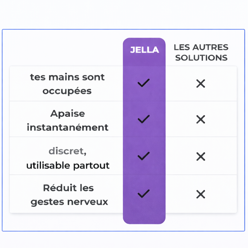 Bague Anti-Stress - Serena